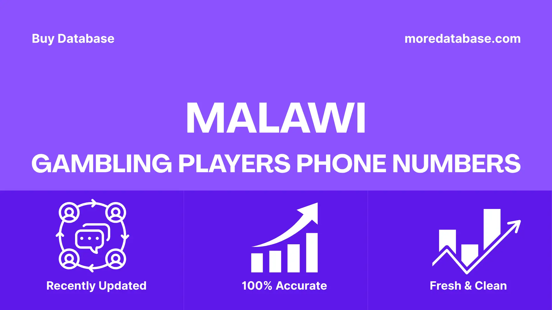 Malawi Gambling Players Phone Numbers